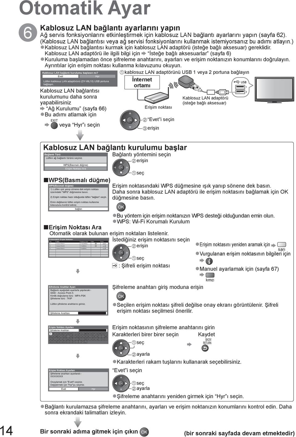 Kablosuz LAN adaptörü ile ilgili bilgi için İsteğe bağlı aksesuarlar (sayfa 6) Kuruluma başlamadan önce şifreleme anahtarını, ayarları ve erişim noktanızın konumlarını doğrulayın.