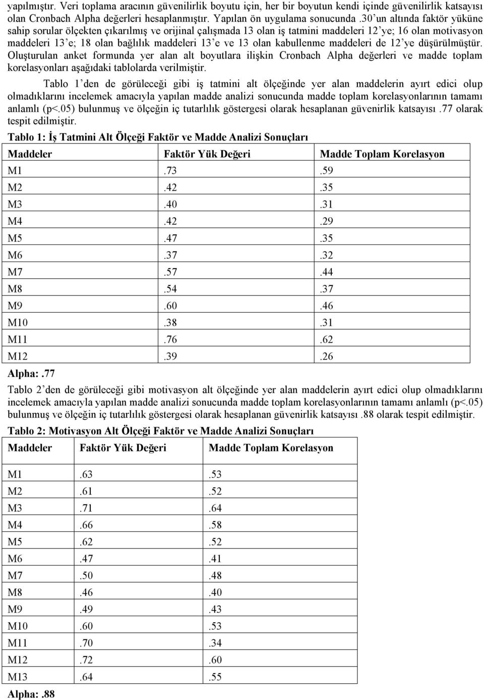 kabullenme maddeleri de 12 ye düşürülmüştür. Oluşturulan anket formunda yer alan alt boyutlara ilişkin Cronbach Alpha değerleri ve madde toplam korelasyonları aşağıdaki tablolarda verilmiştir.