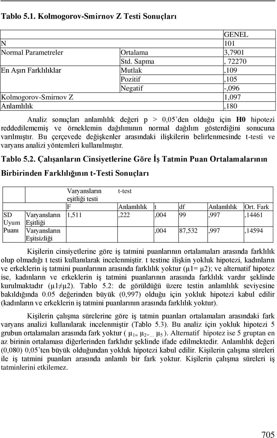 reddedilememiģ ve örneklemin dağılımının normal dağılım gösterdiğini sonucuna varılmıģtır.