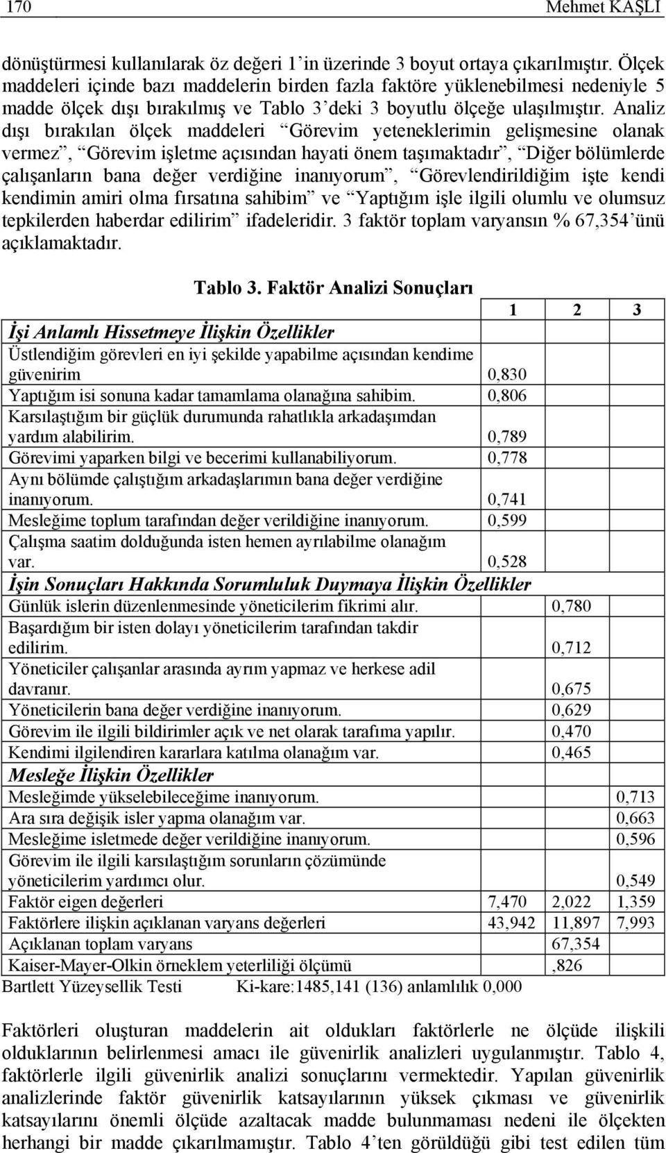 Analiz dışı bırakılan ölçek maddeleri Görevim yeteneklerimin gelişmesine olanak vermez, Görevim işletme açısından hayati önem taşımaktadır, Diğer bölümlerde çalışanların bana değer verdiğine