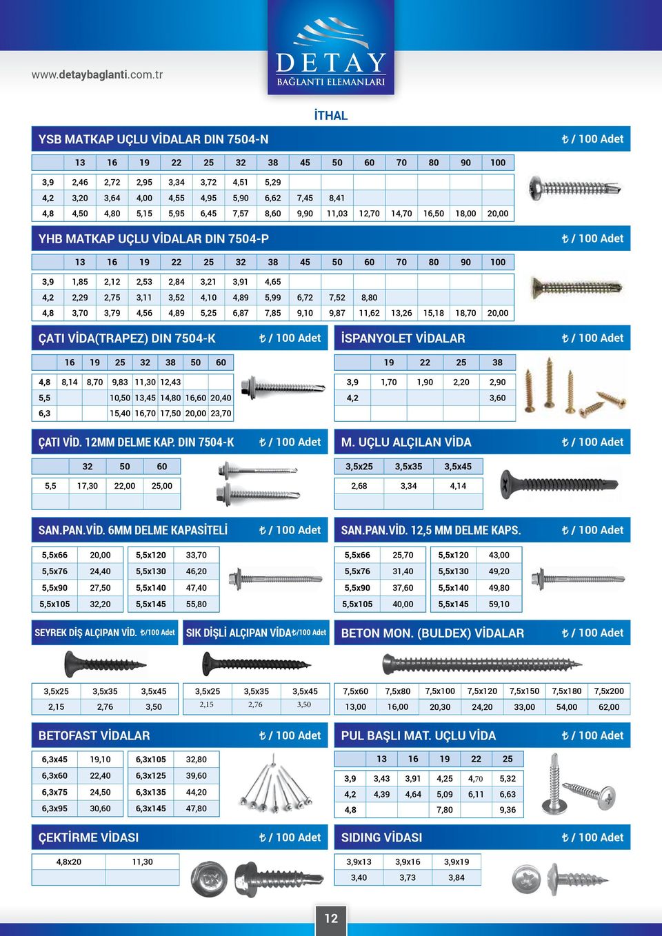 5,15 5,95 6,45 7,57 8,60 9,90 11,03 12,70 14,70 16,50 18,00 20,00 YHB MATKAP UÇLU VİDALAR DIN 7504-P / 100 Adet 13 16 19 22 25 32 38 45 50 60 70 80 90 100 3,9 1,85 2,12 2,53 2,84 3,21 3,91 4,65 4,2