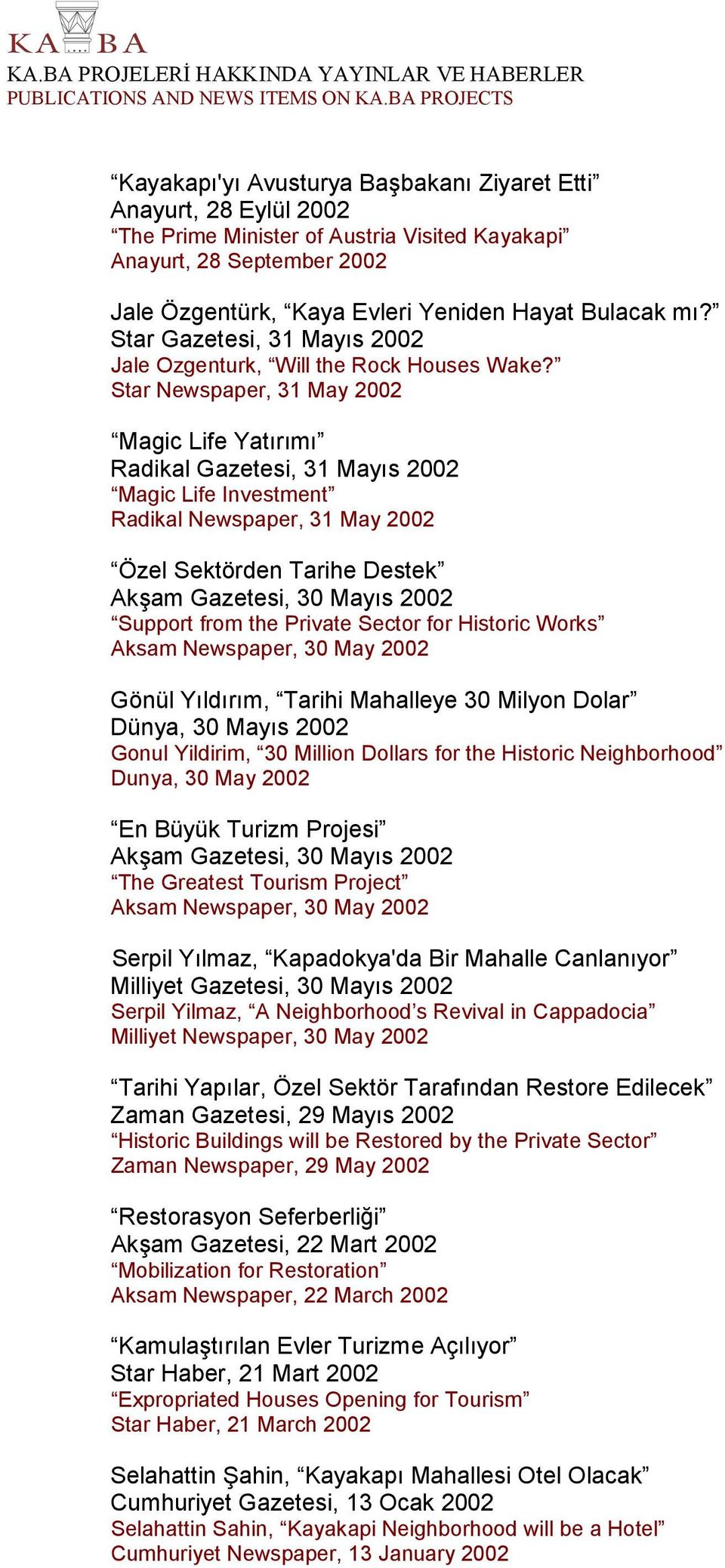 Star Newspaper, 31 May 2002 Magic Life Yatırımı Radikal Gazetesi, 31 Mayıs 2002 Magic Life Investment Radikal Newspaper, 31 May 2002 Özel Sektörden Tarihe Destek Akam Gazetesi, 30 Mayıs 2002 Support