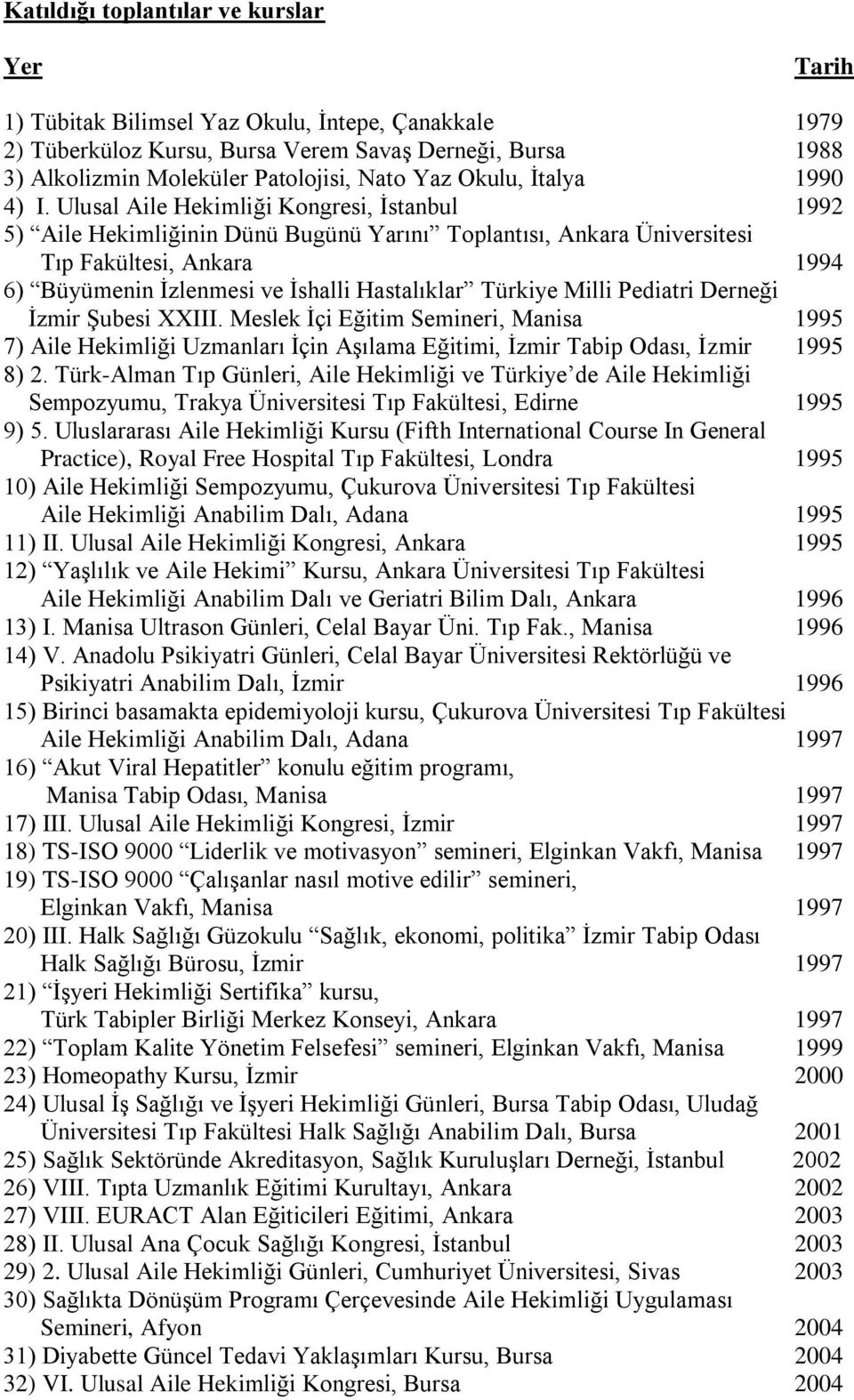 Ulusal Aile Hekimliği Kongresi, İstanbul 1992 5) Aile Hekimliğinin Dünü Bugünü Yarını Toplantısı, Ankara Üniversitesi Tıp Fakültesi, Ankara 1994 6) Büyümenin İzlenmesi ve İshalli Hastalıklar Türkiye