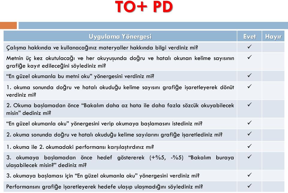 okuma sonunda doğru ve hatalı okuduğu kelime sayısını grafiğe işaretleyerek dönüt verdiniz mi? 2. Okuma başlamadan önce Bakalım daha az hata ile daha fazla sözcük okuyabilecek misin dediniz mi?