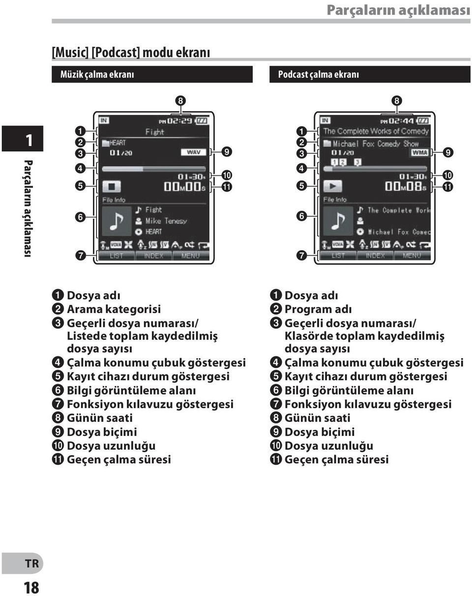 1 Dosya adı 2 Arama kategorisi 3 Geçerli dosya numarası/ Listede toplam kaydedilmiş dosya sayısı 4 Çalma konumu çubuk göstergesi 5 Kayıt cihazı durum göstergesi 6 Bilgi görüntüleme