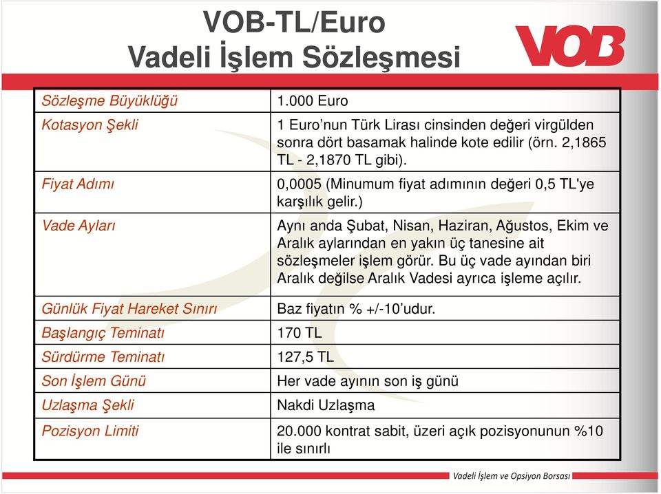 0,0005 (Minumum fiyat adımının değeri 0,5 TL'ye karşılık gelir.) Aynı andaşubat, Nisan, Haziran, Ağustos, Ekim ve Aralık aylarından en yakın üç tanesine ait sözleşmeler işlem görür.