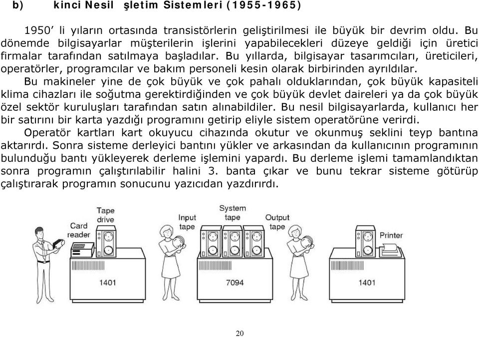 Bu yıllarda, bilgisayar tasarımcıları, üreticileri, operatörler, programcılar ve bakım personeli kesin olarak birbirinden ayrıldılar.