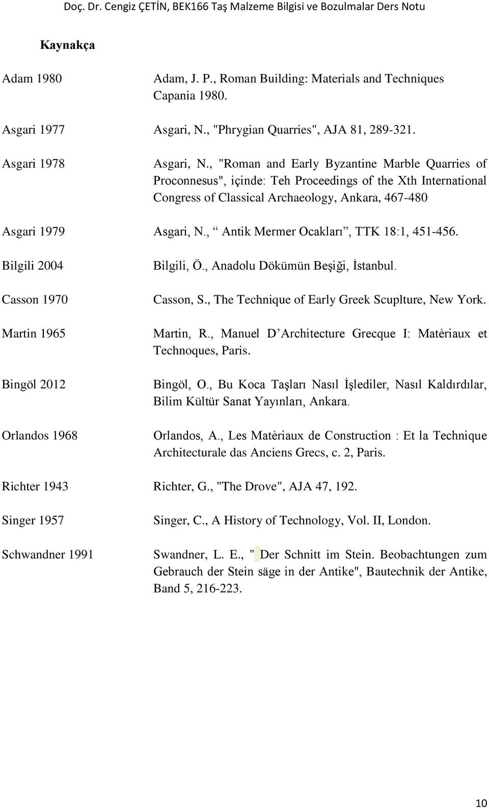 , Antik Mermer Ocakları, TTK 18:1, 451-456. Bilgili 2004 Casson 1970 Martin 1965 Bingöl 2012 Orlandos 1968 Bilgili, Ö., Anadolu Dökümün Beşiği, İstanbul. Casson, S.