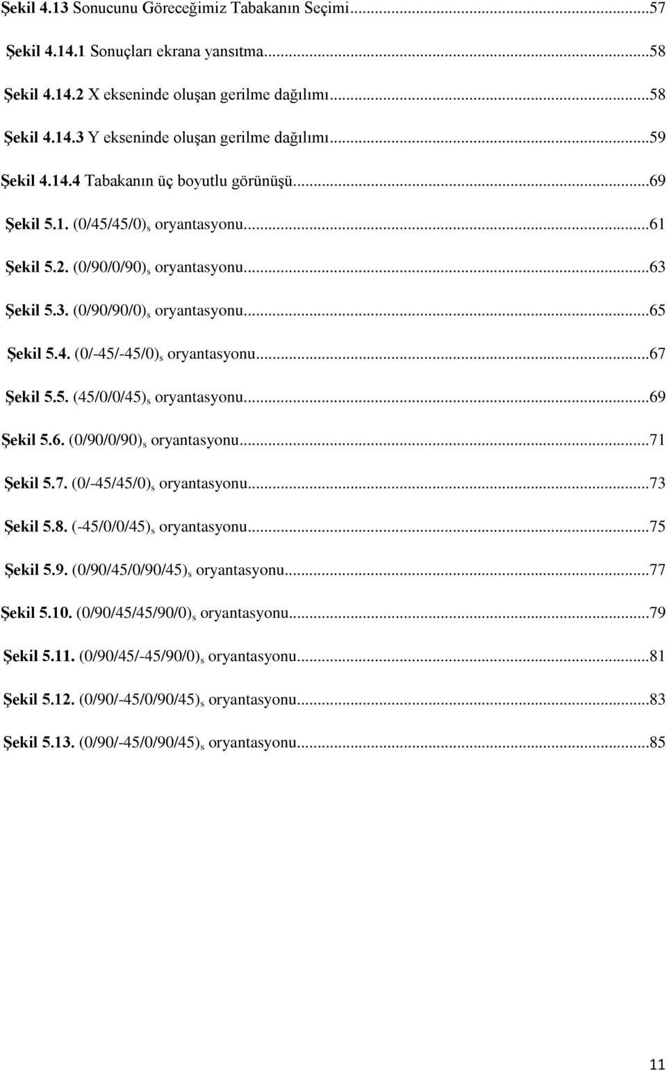 ..67 Şekil 5.5. (45/0/0/45) s oryantasyonu...69 Şekil 5.6. (0/90/0/90) s oryantasyonu...71 Şekil 5.7. (0/-45/45/0) s oryantasyonu...73 Şekil 5.8. (-45/0/0/45) s oryantasyonu...75 Şekil 5.9. (0/90/45/0/90/45) s oryantasyonu.