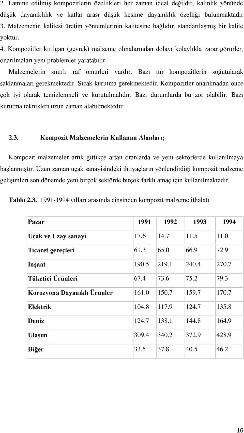 Kompozitler kırılgan (gevrek) malzeme olmalarından dolayı kolaylıkla zarar görürler, onarılmaları yeni problemler yaratabilir. Malzemelerin sınırlı raf ömürleri vardır.