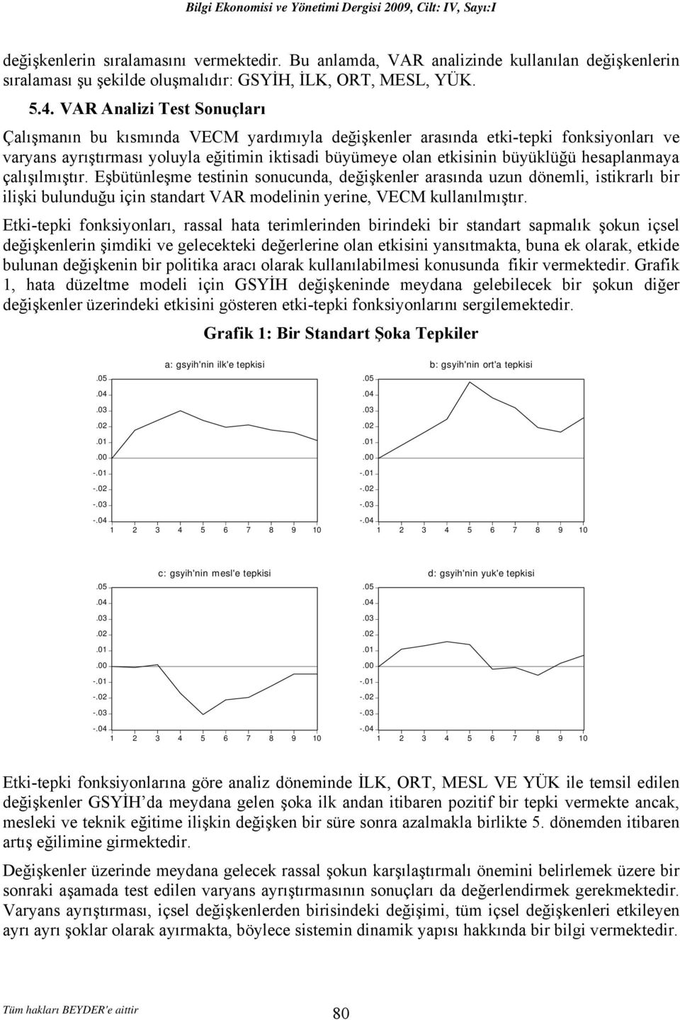 VAR Analizi Test Sonuçları Çalışmanın bu kısmında VECM yardımıyla değişkenler arasında etki-tepki fonksiyonları ve varyans ayrıştırması yoluyla eğitimin iktisadi büyümeye olan etkisinin büyüklüğü