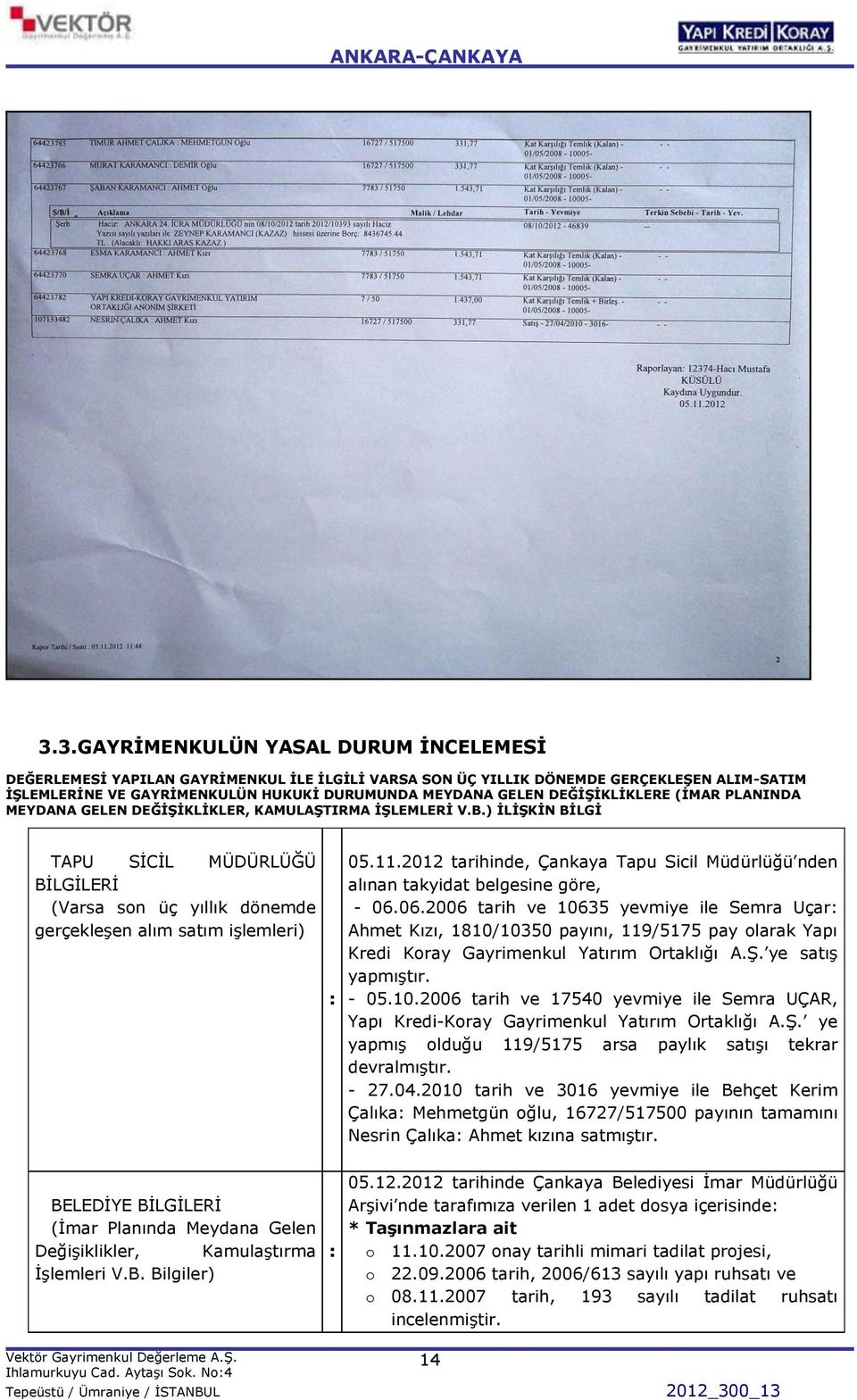 ) ĠLĠġKĠN BĠLGĠ TAPU SĠCĠL MÜDÜRLÜĞÜ BĠLGĠLERĠ (Varsa son üç yıllık dönemde gerçekleģen alım satım iģlemleri) : 05.11.