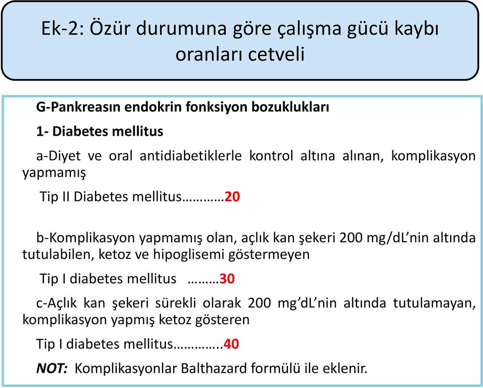 şekeri 200 mg/dl nin altında tutulabilen, ketoz ve hipoglisemi göstermeyen Tip I diabetes mellitus 30 c-açlık kan şekeri sürekli olarak 200