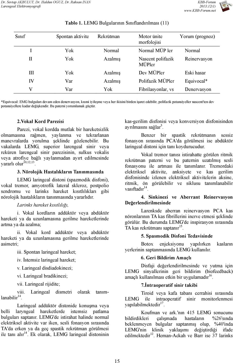 MÜPler III Yok Azalmış Dev MÜPler Eski hasar IV Var Azalmış Polifazik MÜPler Equivocal* V Var Yok Fibrilasyonlar, vs Denervasyon *Equivocal: EMG bulguları devam eden denervasyon, kısmi iyileşme veya