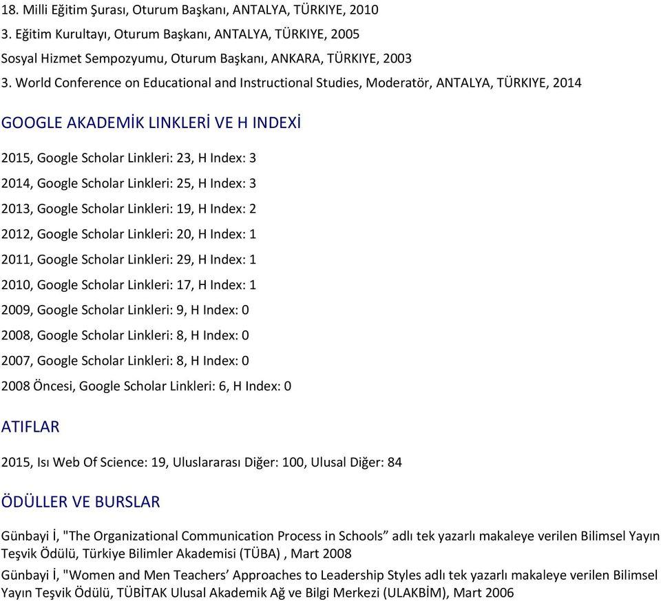 World Conference on Educational and Instructional Studies, Moderatör, ANTALYA, TÜRKIYE, 2014 GOOGLE AKADEMİK LINKLERİ VE H INDEXİ 2015, Google Scholar Linkleri: 23, H Index: 3 2014, Google Scholar