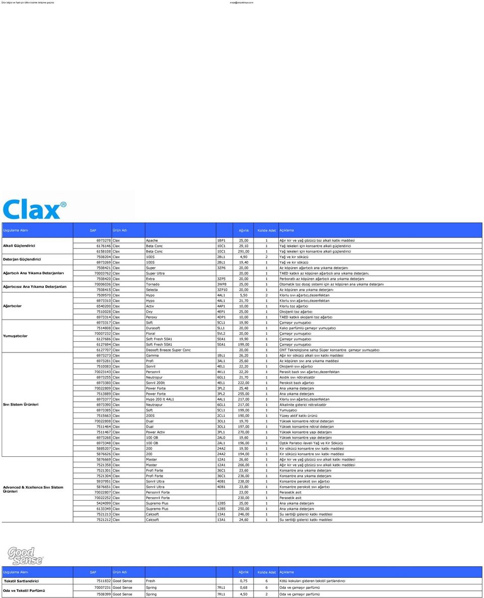 Clax Super 3ZP6 20,00 1 Az köpüren ağartıcılı ana yıkama deterjanı Ağartıcılı Ana Yıkama Deterjanları 70003762 Clax Super Ultra 20,00 1 TAED katkılı az köpüren ağartıcılı ana yıkama deterjanı.