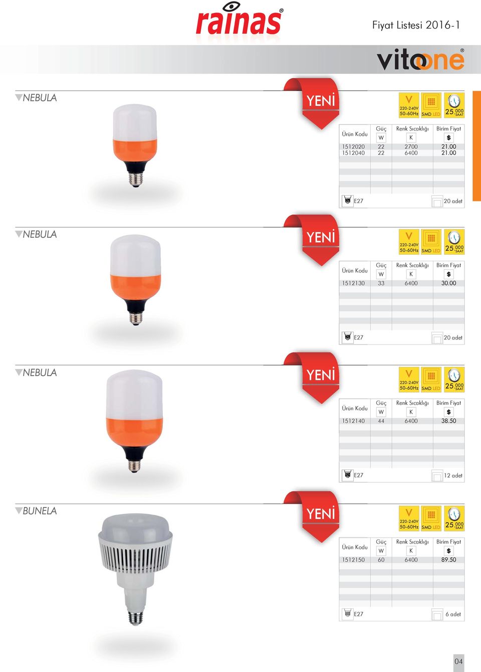 000 SAAT 1512130 33 6400 30.00 20 adet NEBULA 220-240 Sıcaklığı SMD LED 25.