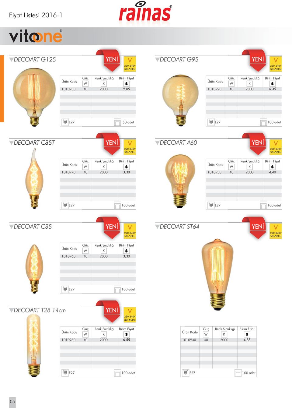 30 330 1010950 40 Sıcaklığı 2000 4.