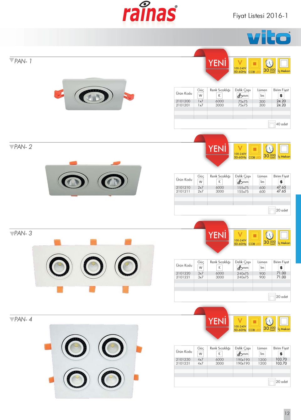 65 20 adet PAN- 3 100-240 COB LED 30. 000 SAAT 2101220 2101221 3x7 3x7 Sıcaklığı 00 Delik Çapı mm 240x75 240x75 Lümen lm 900 900 71.