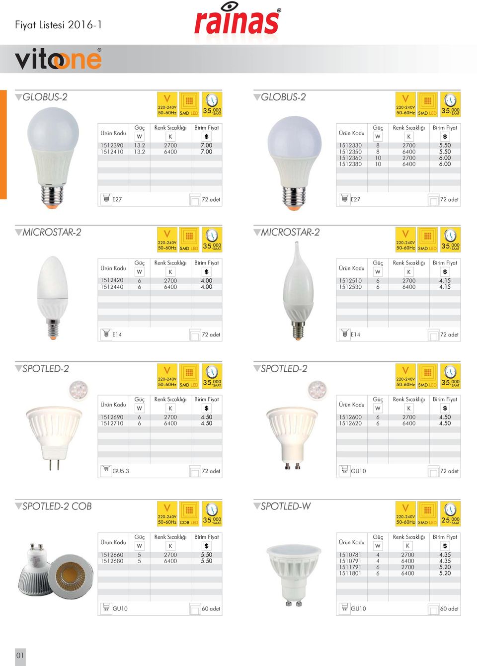 15 1512530 6 6400 4.15 E14 72 adet E14 72 adet SPOTLED-2 220-240 SMD LED 35. 000 SAAT SPOTLED-2 220-240 SMD LED 35. 000 SAAT 1512690 1512710 6 6 Sıcaklığı 2700 4.50 6400 4.