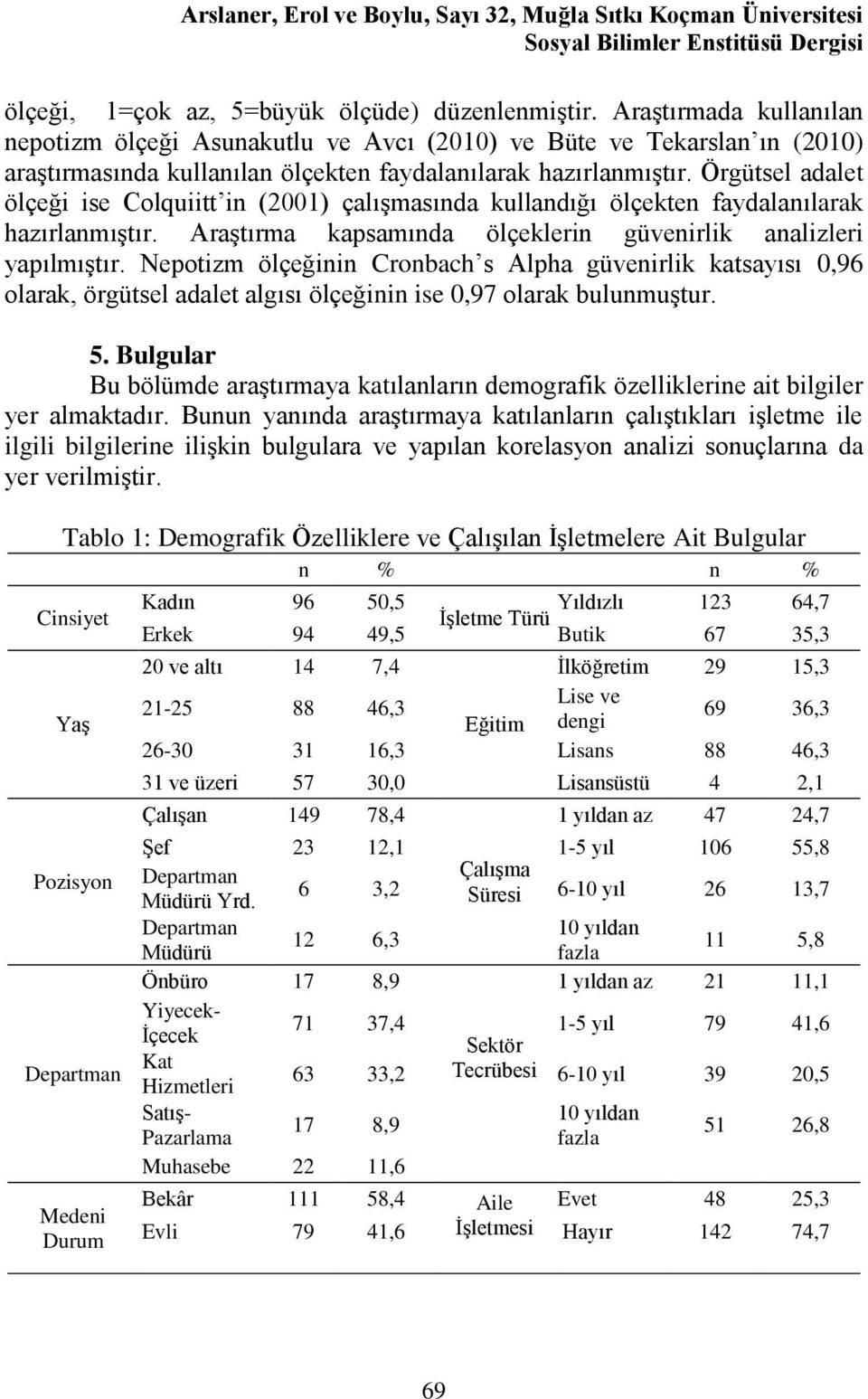 Örgütsel adalet ölçeği ise Colquiitt in (2001) çalışmasında kullandığı ölçekten faydalanılarak hazırlanmıştır. Araştırma kapsamında ölçeklerin güvenirlik analizleri yapılmıştır.