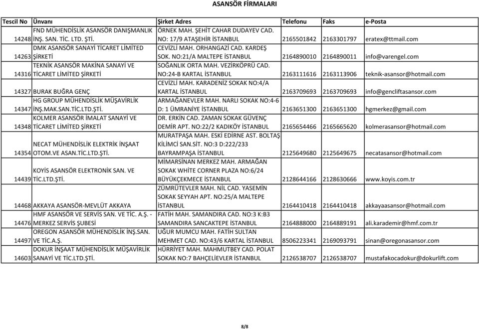 com TEKNİK ASANSÖR MAKİNA SANAYİ VE 14316 TİCARET LİMİTED ŞİRKETİ SOĞANLIK ORTA MAH. VEZİRKÖPRÜ CAD. NO:24-B KARTAL İSTANBUL 2163111616 2163113906 teknik-asansor@hotmail.