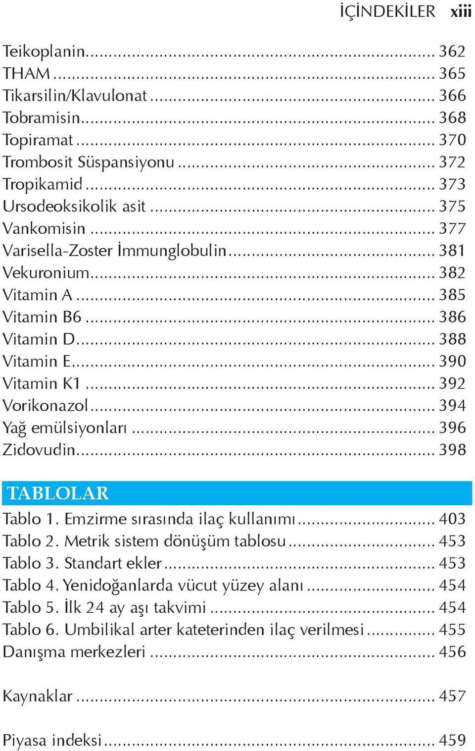 .. 394 Yağ emülsiyonları... 396 Zidovudin... 398 TABLOLAR Tablo 1. Emzirme sırasında ilaç kullanımı... 403 Tablo 2. Metrik sistem dönüşüm tablosu... 453 Tablo 3. Standart ekler.