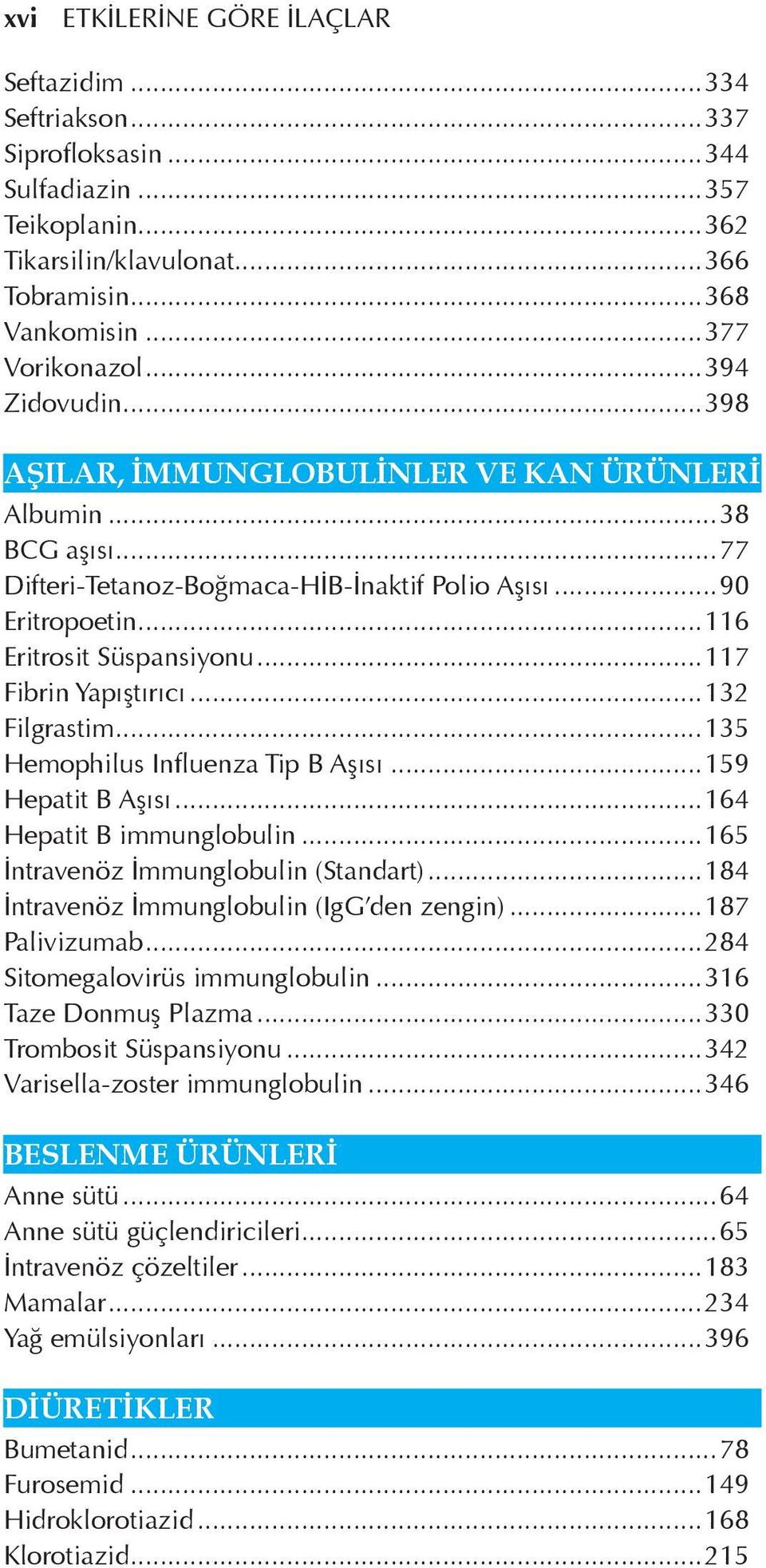 ..117 Fibrin Yapıştırıcı...132 Filgrastim...135 Hemophilus Influenza Tip B Aşısı...159 Hepatit B Aşısı...164 Hepatit B immunglobulin...165 İntravenöz İmmunglobulin (Standart).