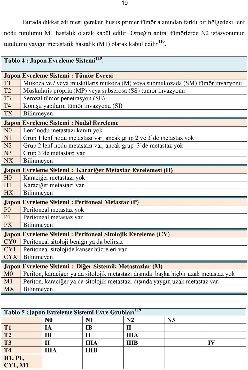 Japon Evreleme Sistemi : Tümör Evresi T1 Mukoza ve / veya muskülaris mukoza (M) veya submukozada (SM) tümör invazyonu T2 Muskülaris propria (MP) veya subserosa (SS) tümör invazyonu T3 Serozal tümör
