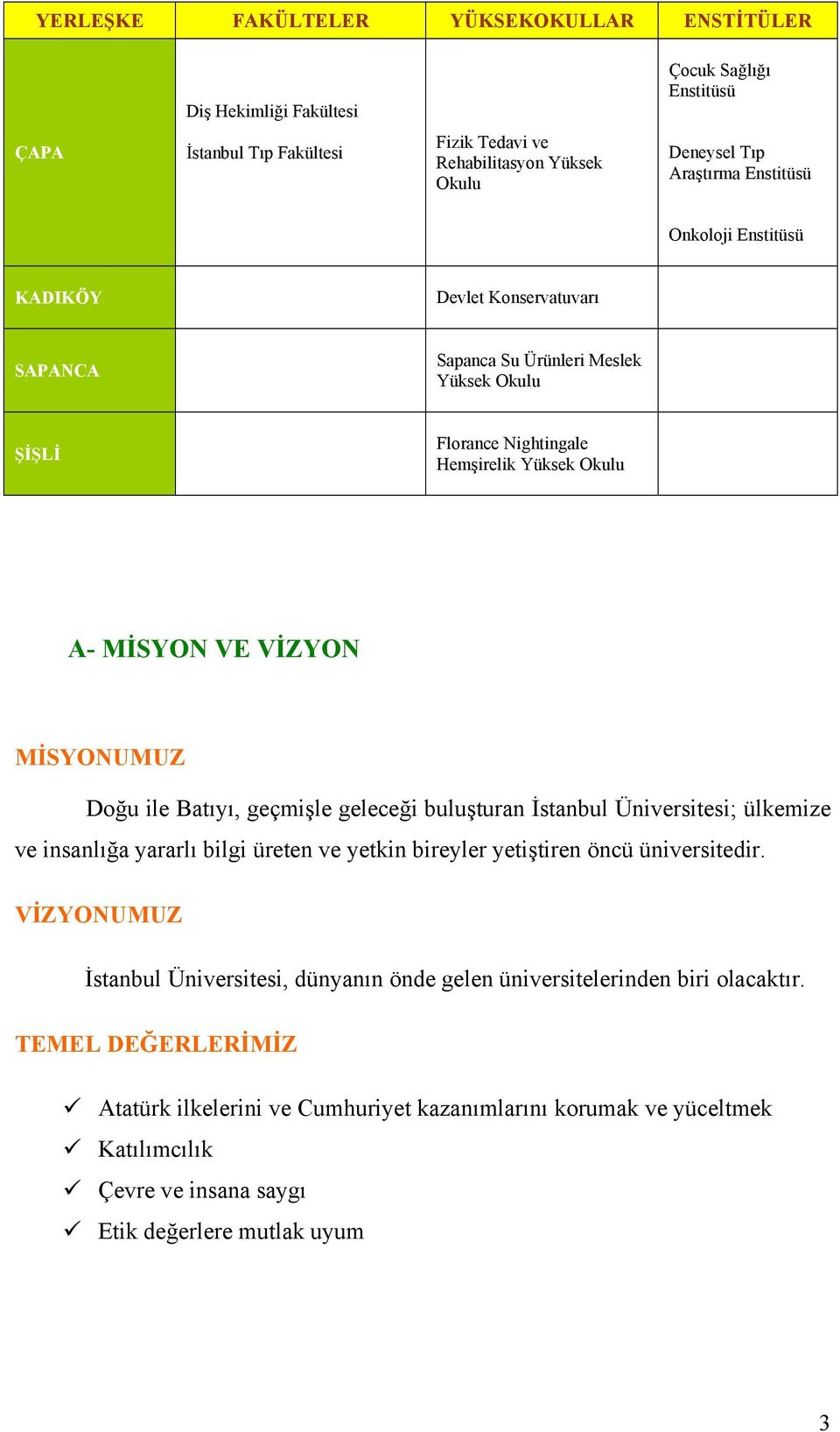 ile Batıyı, geçmişle geleceği buluşturan İstanbul Üniversitesi; ülkemize ve insanlığa yararlı bilgi üreten ve yetkin bireyler yetiştiren öncü üniversitedir.