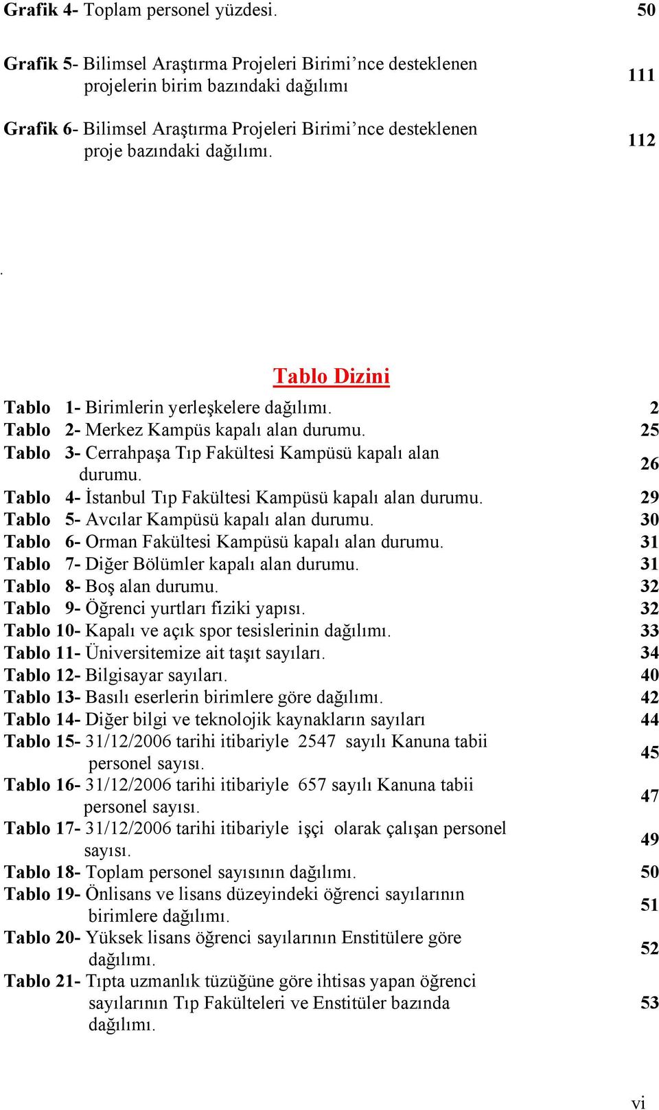 Tablo Dizini Tablo 1- Birimlerin yerleşkelere dağılımı. 2 Tablo 2- Merkez Kampüs kapalı alan durumu. 25 Tablo 3- Cerrahpaşa Tıp Fakültesi Kampüsü kapalı alan durumu.