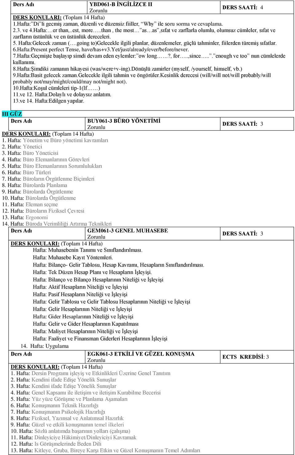 going to)gelecekle ilgili planlar, düzenlemeler, güçlü tahminler, fiilerden türemiş sıfatlar. 6.Hafta:Present perfect Tense, have/has+v.yet/just/already/ever/before/never. 7.