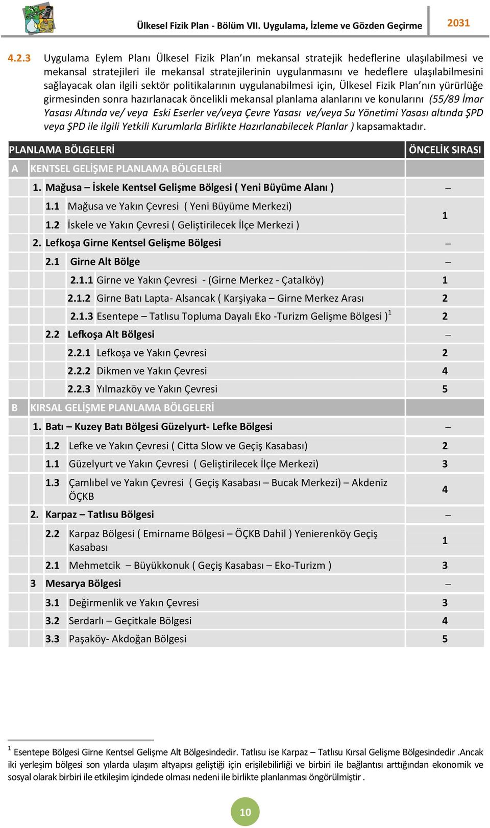 3 Uygulama Eylem Planı Ülkesel Fizik Plan ın mekansal stratejik hedeflerine ulaşılabilmesi ve mekansal stratejileri ile mekansal stratejilerinin uygulanmasını ve hedeflere ulaşılabilmesini sağlayacak