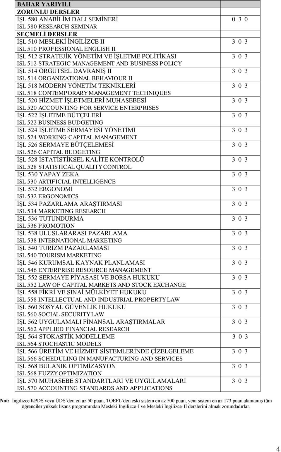 TECHNIQUES İŞL 520 HİZMET İŞLETMELERİ MUHASEBESİ ISL 520 ACCOUNTING FOR SERVICE ENTERPRISES İŞL 522 İŞLETME BÜTÇELERİ ISL 522 BUSINESS BUDGETING İŞL 524 İŞLETME SERMAYESİ YÖNETİMİ ISL 524 WORKING