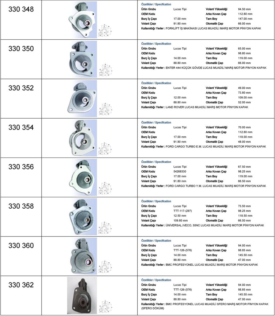 00 mm Tam Boy 119.00 mm 88.80 mm 66.00 mm Kullanıldığı Yerler : ENTER 444 KÜÇÜK GÖVDE LUCAS MUADİLİ MARŞ MOTOR PİNYON 330 352 Ürün Grubu Lucas Tipi Volant Yüksekliği 49.