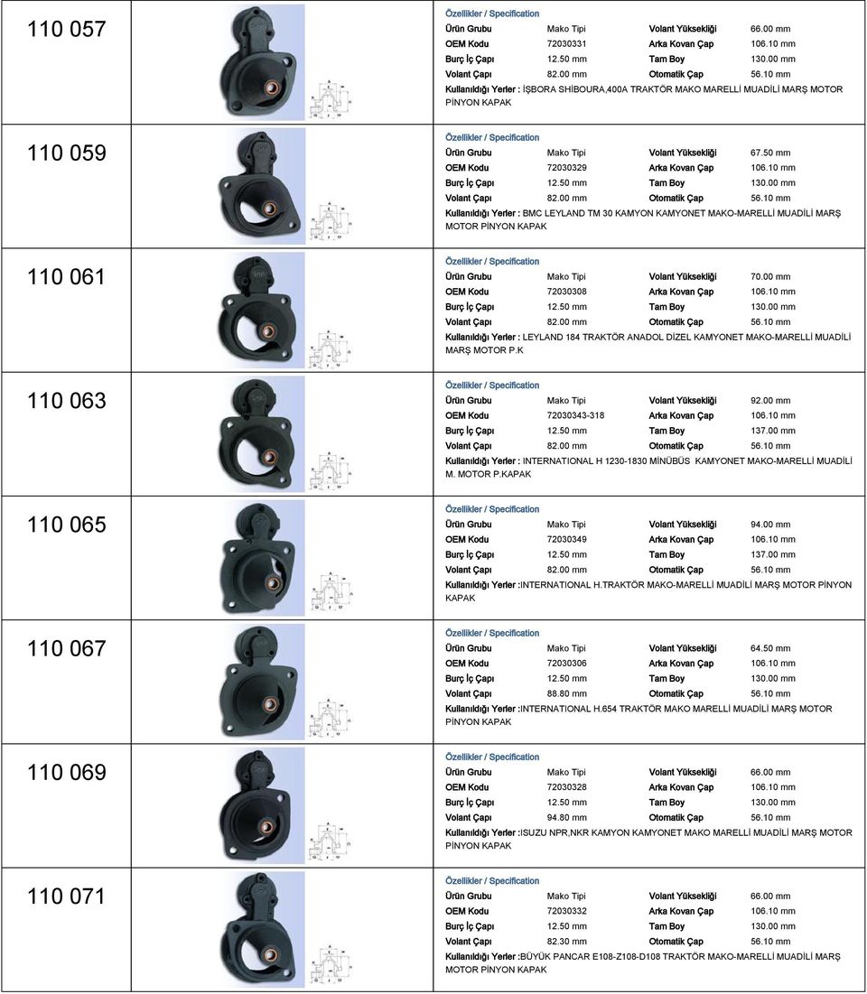 10 mm Kullanıldığı Yerler : BMC LEYLAND TM 30 KAMYON KAMYONET MAKO-MARELLİ MUADİLİ MARŞ MOTOR PİNYON Ürün Grubu Mako Tipi Volant Yüksekliği 70.00 mm OEM Kodu 72030308 Arka Kovan Çap 106.10 mm 82.