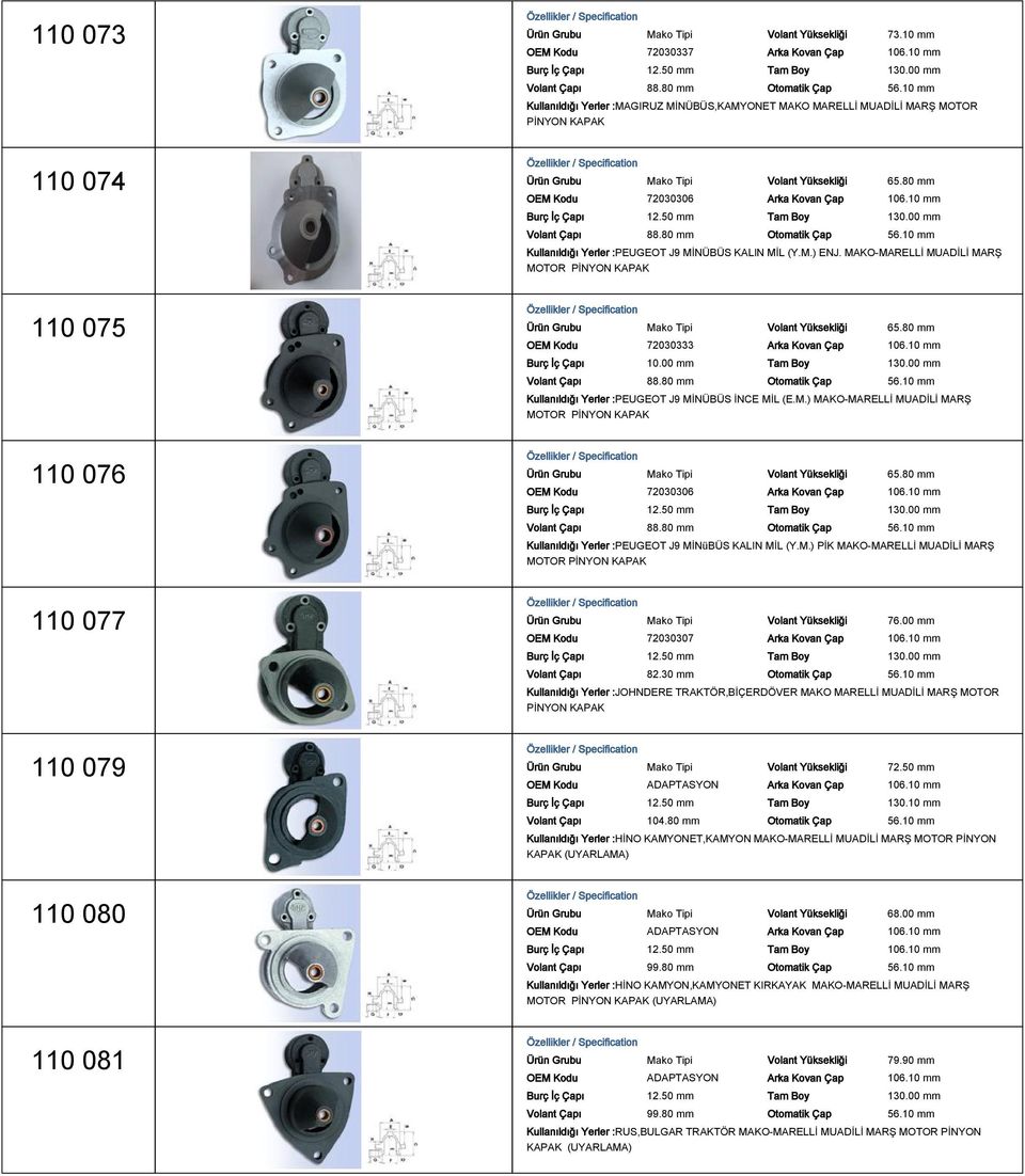 10 mm Kullanıldığı Yerler :PEUGEOT J9 MİNÜBÜS KALIN MİL (Y.M.) ENJ. MAKO-MARELLİ MUADİLİ MARŞ MOTOR PİNYON Ürün Grubu Mako Tipi Volant Yüksekliği 65.80 mm OEM Kodu 72030333 Arka Kovan Çap 106.