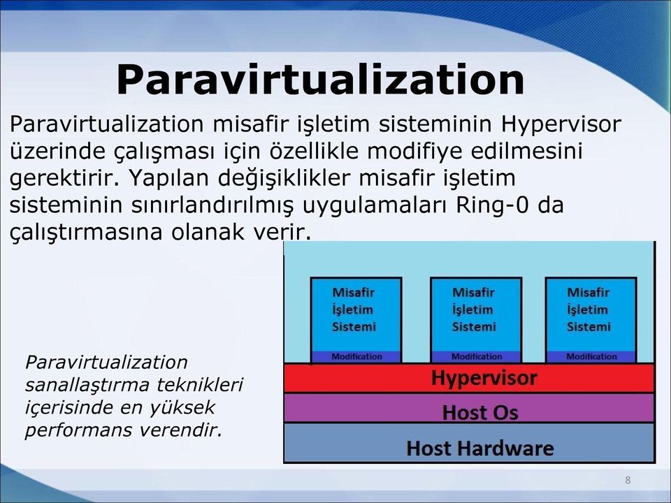 Yapılan değişiklikler misafir işletim sisteminin sınırlandırılmış uygulamaları Ring-0