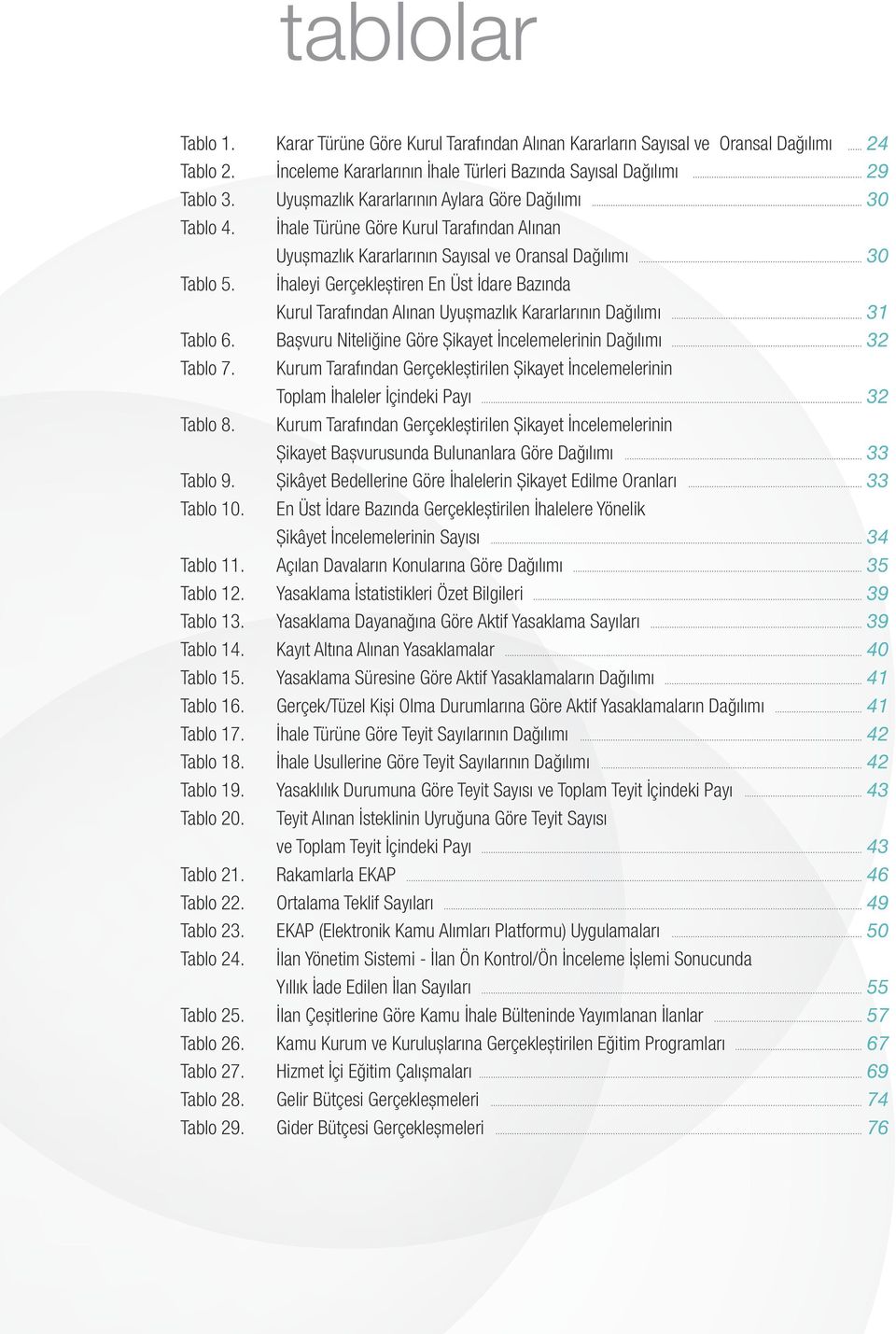 İhaleyi Gerçekleştiren En Üst İdare Bazında Kurul Tarafından Alınan Uyuşmazlık Kararlarının Dağılımı... 31 Tablo 6. Başvuru Niteliğine Göre Şikayet İncelemelerinin Dağılımı... 32 Tablo 7.