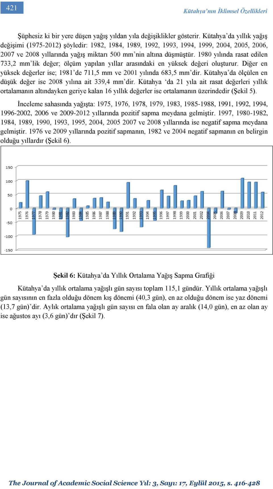 1980 yılında rasat edilen 733,2 mm lik değer; ölçüm yapılan yıllar arasındaki en yüksek değeri oluşturur. Diğer en yüksek değerler ise; 1981 de 711,5 mm ve 2001 yılında 683,5 mm dir.