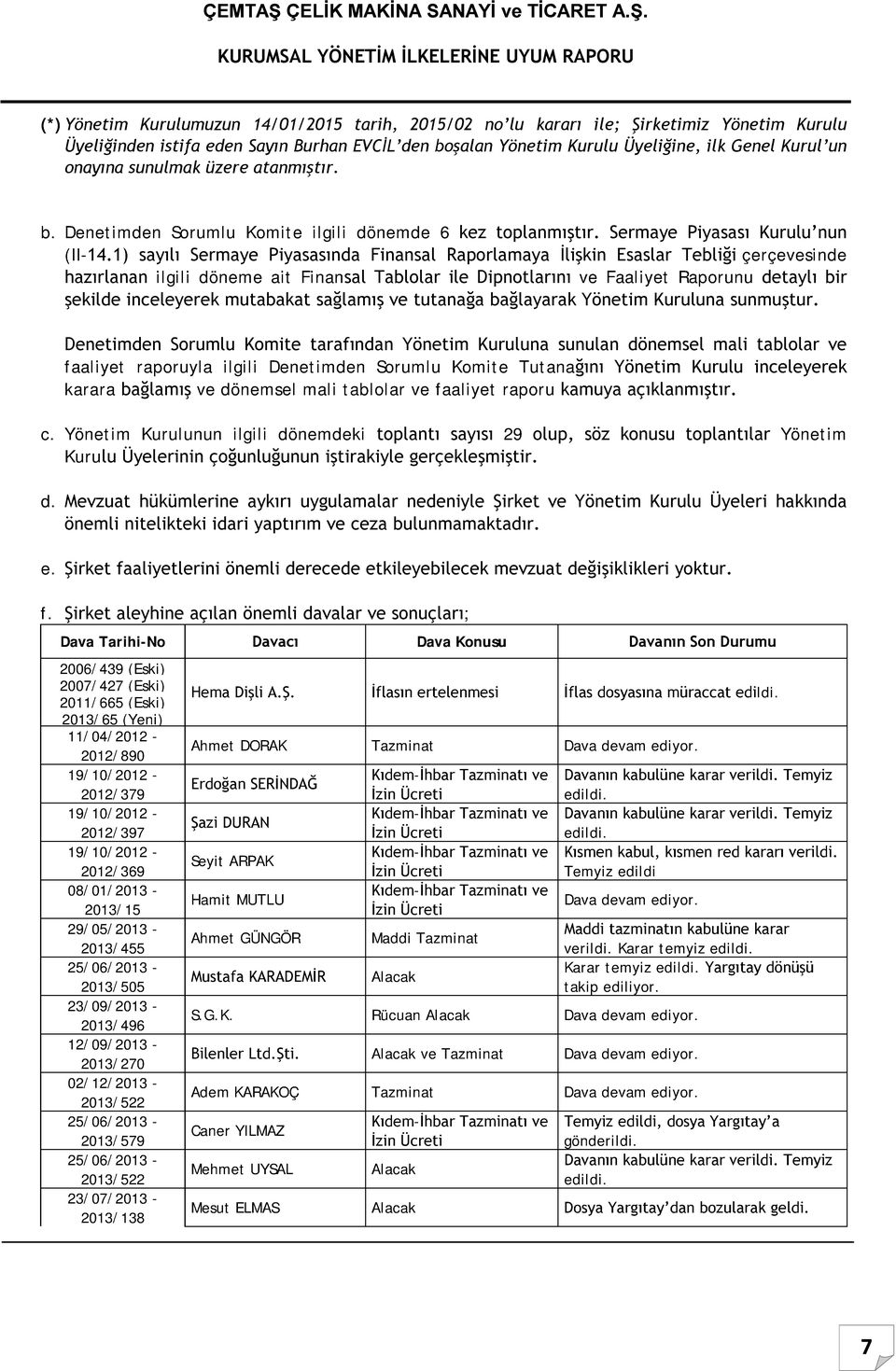 1) sayılı Sermaye Piyasasında Finansal Raporlamaya İlişkin Esaslar Tebliği çerçevesinde hazırlanan ilgili döneme ait Finansal Tablolar ile Dipnotlarını ve Faaliyet Raporunu detaylı bir şekilde