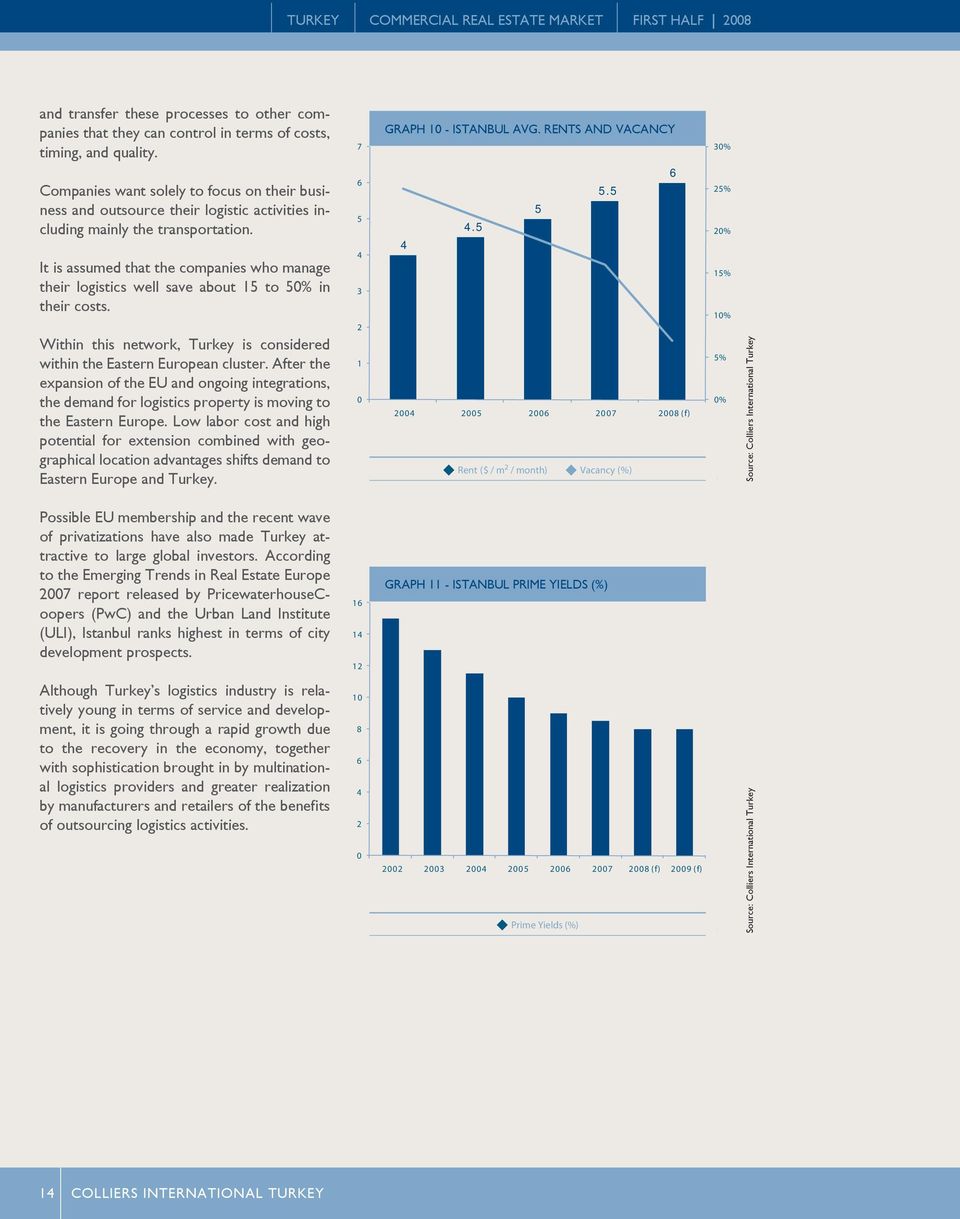 It is assumed that the companies who manage their logistics well save about 15 to 50% in their costs. Within this network, Turkey is considered within the Eastern European cluster.