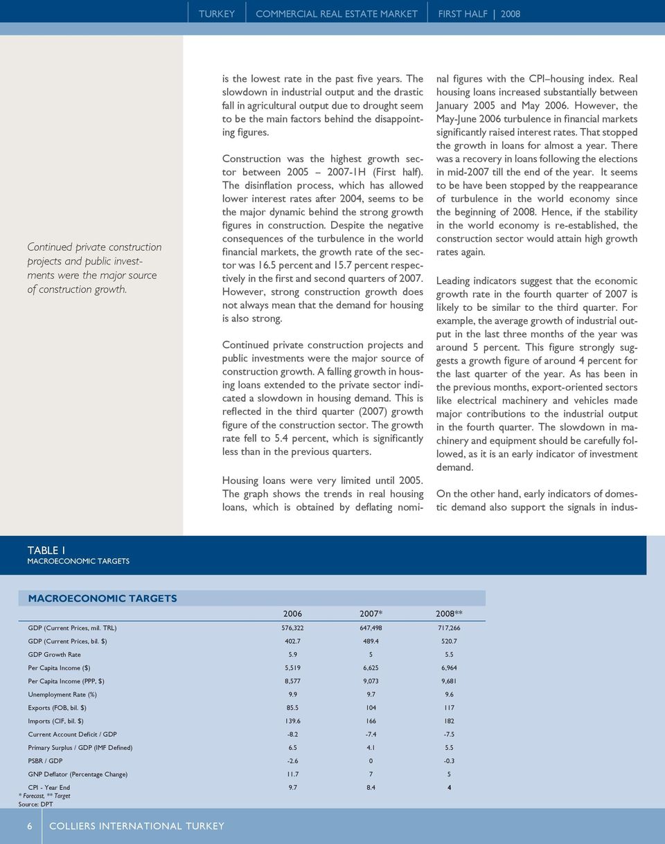 Construction was the highest growth sector between 2005 2007-1H (First half).