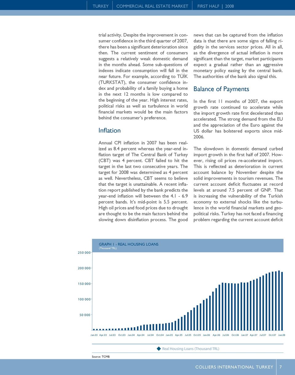 For example, according to TÜİK (TURKSTAT), the consumer confidence index and probability of a family buying a home in the next 12 months is low compared to the beginning of the year.