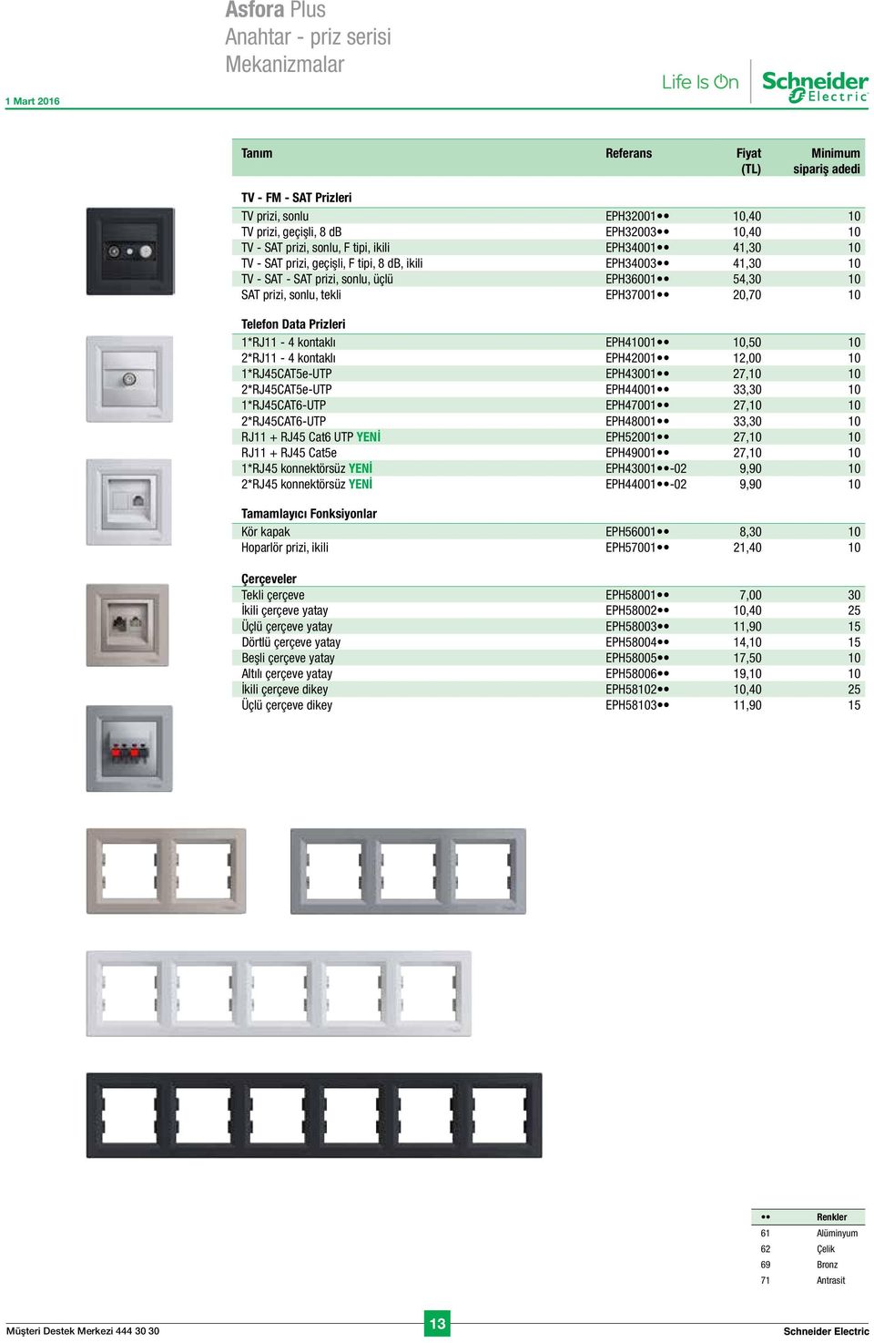 Telefon Data Prizleri 1*RJ11-4 kontaklı EPH41001 10,50 10 2*RJ11-4 kontaklı EPH42001 12,00 10 1*RJ45CAT5e-UTP EPH43001 27,10 10 2*RJ45CAT5e-UTP EPH44001 33,30 10 1*RJ45CAT6-UTP EPH47001 27,10 10