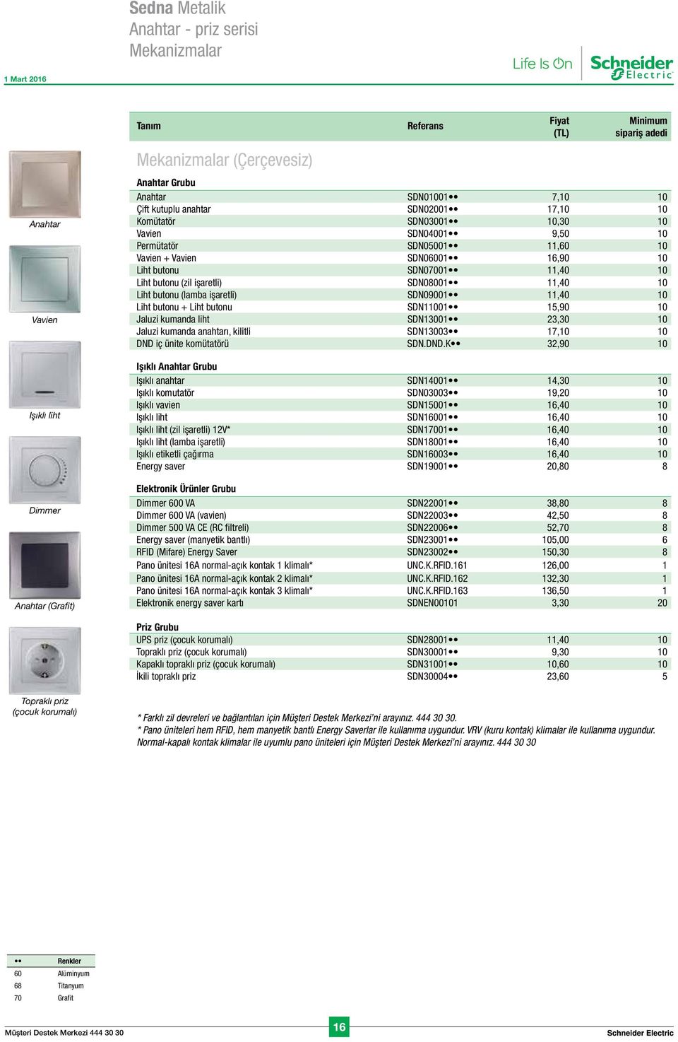 (zil işaretli) SDN08001 11,40 10 Liht butonu (lamba işaretli) SDN09001 11,40 10 Liht butonu + Liht butonu SDN11001 15,90 10 Jaluzi kumanda liht SDN13001 23,30 10 Jaluzi kumanda anahtarı, kilitli