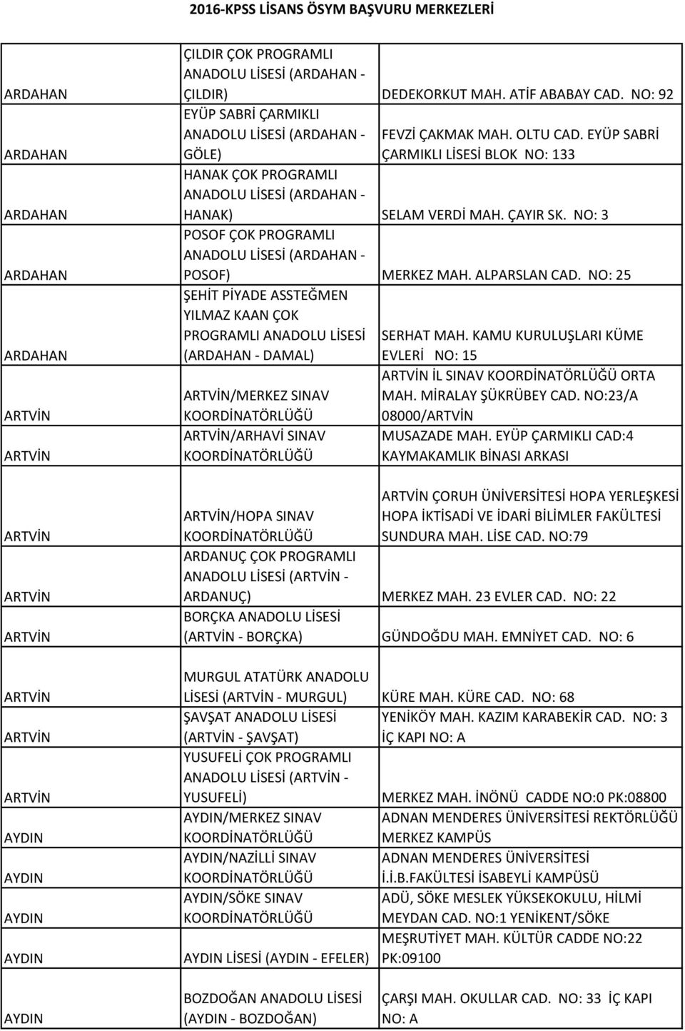 EYÜP SABRİ ÇARMIKLI LİSESİ BLOK NO: 133 HANAK) SELAM VERDİ MAH. ÇAYIR SK. NO: 3 POSOF ÇOK PROGRAMLI ANADOLU LİSESİ (ARDAHAN - POSOF) MERKEZ MAH. ALPARSLAN CAD.