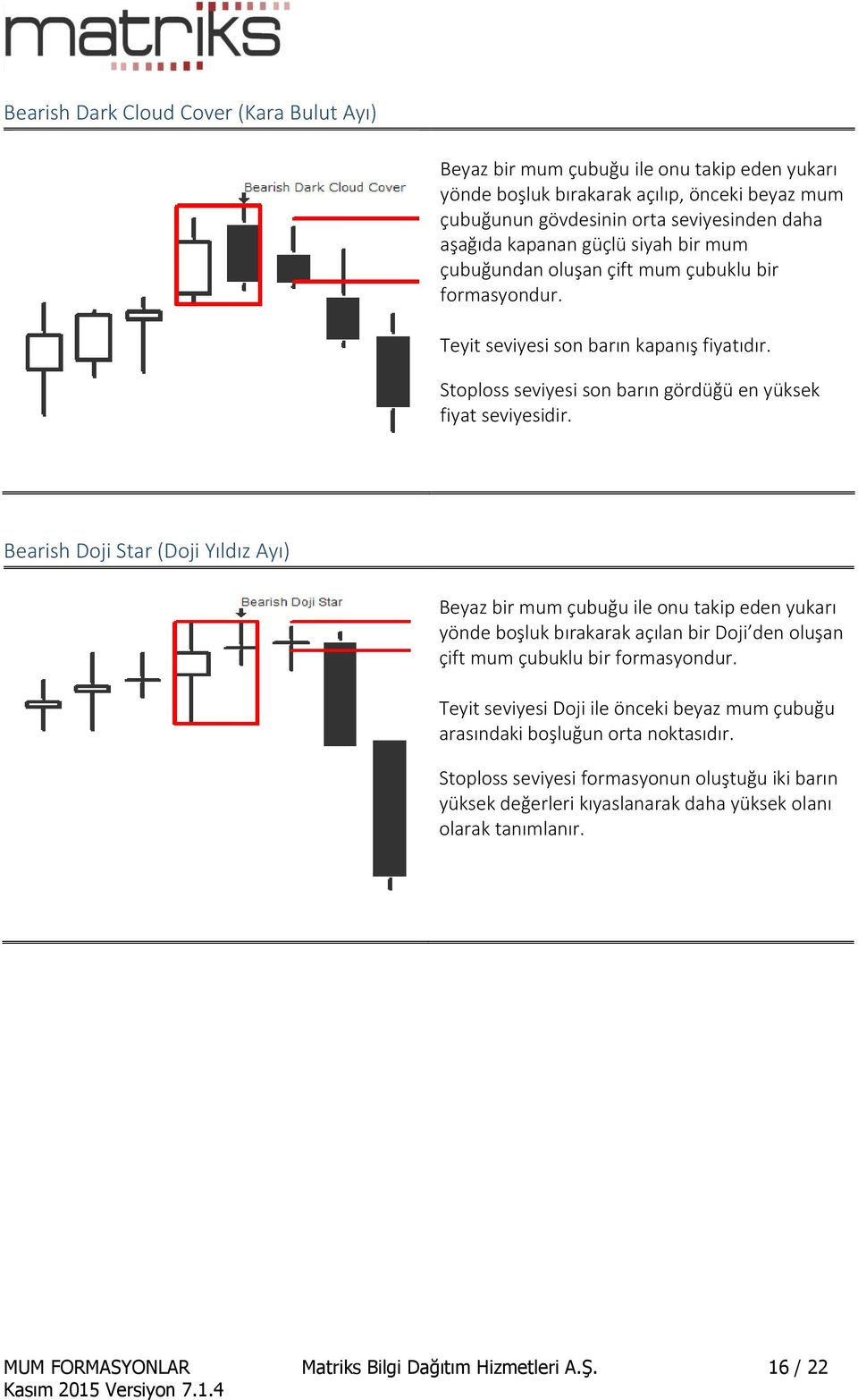 çubuğu ile onu takip eden yukarı yönde boşluk bırakarak açılan bir Doji den oluşan çift mum çubuklu bir Teyit seviyesi Doji ile önceki beyaz mum çubuğu arasındaki boşluğun orta