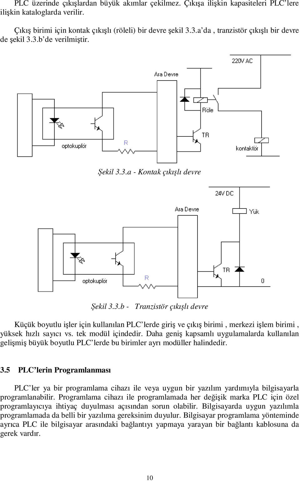 tek modül içindedir. Daha geniş kapsamlı uygulamalarda kullanılan gelişmiş büyük boyutlu PLC lerde bu birimler ayrı modüller halindedir. 3.