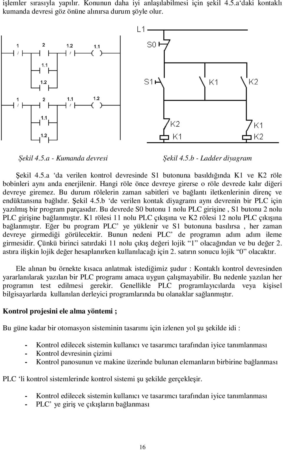 Bu durum rölelerin zaman sabitleri ve bağlantı iletkenlerinin direnç ve endüktansına bağlıdır. Şekil 4.5.b de verilen kontak diyagramı aynı devrenin bir PLC için yazılmış bir program parçasıdır.